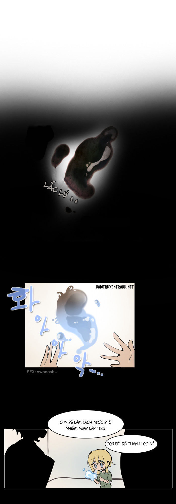 End & Save Chapter 4 - Trang 8
