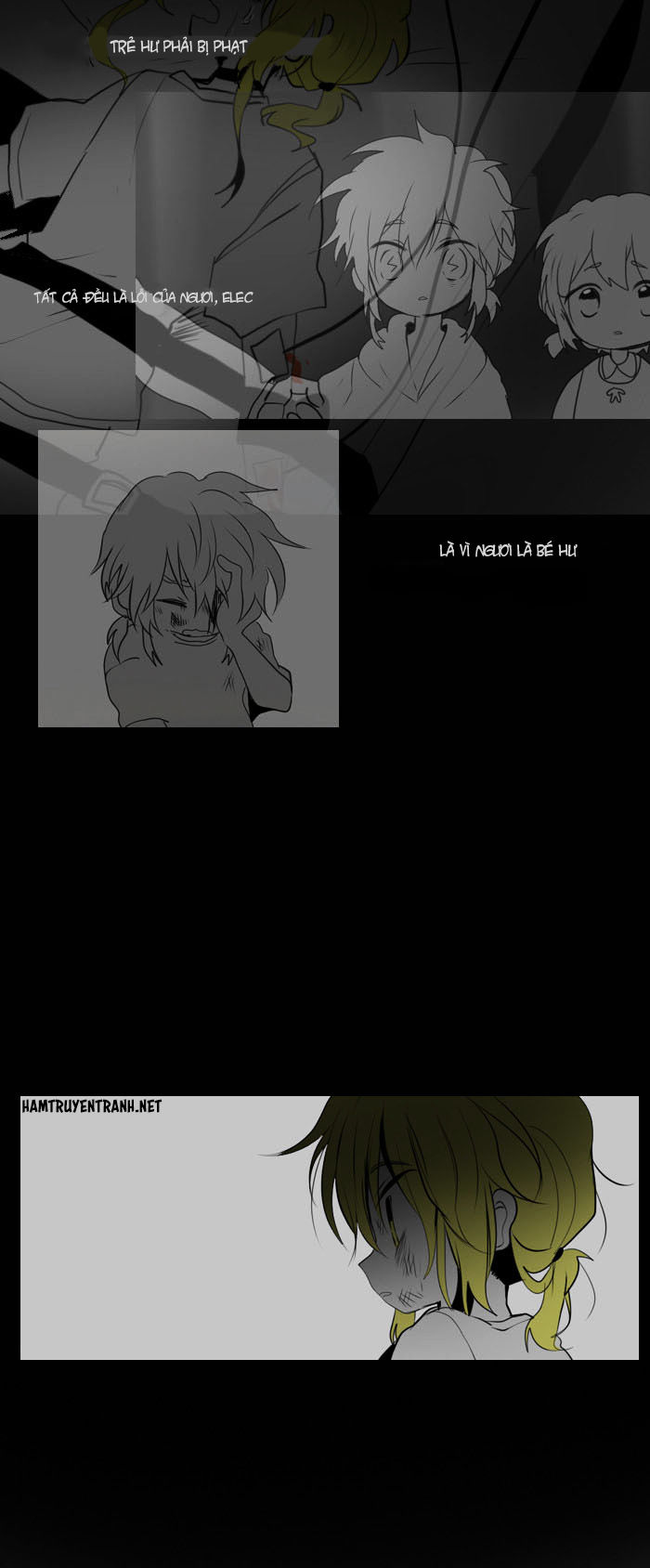 End & Save Chapter 5 - Trang 15