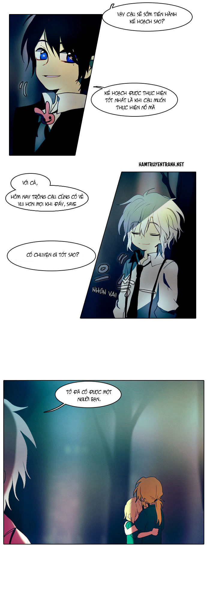 End & Save Chapter 5 - Trang 28