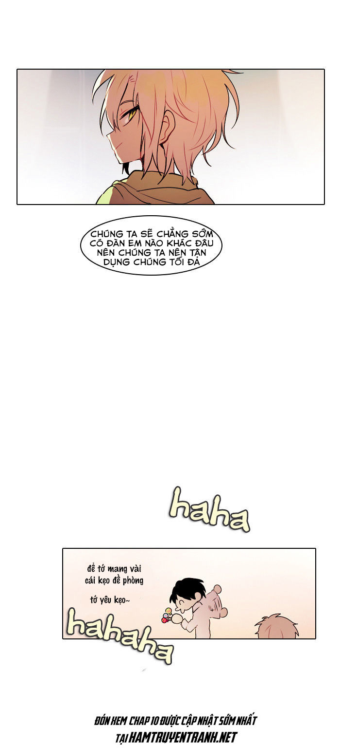 End & Save Chapter 9 - Trang 15
