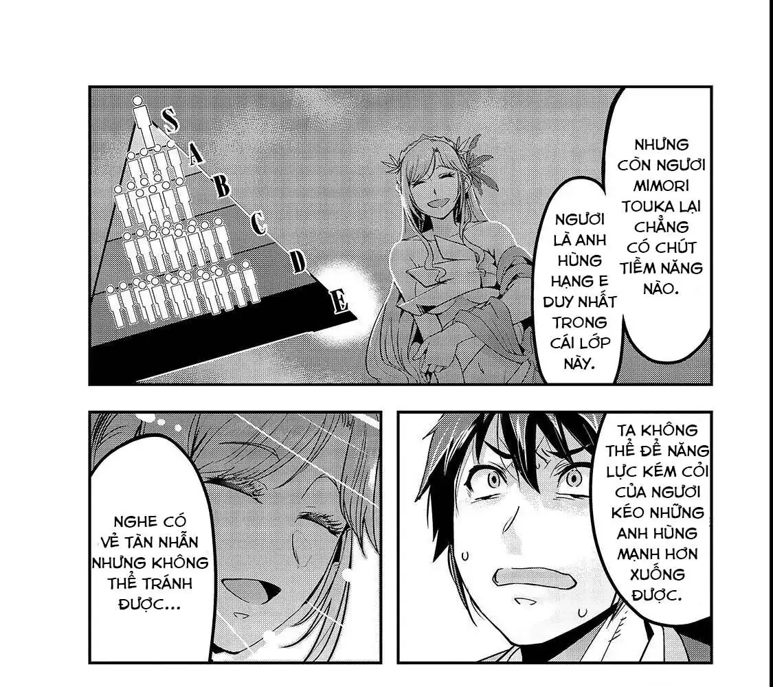 Failure Frame - Kẻ Vô Dụng Trở Thành Kẻ Mạnh Nhất Chapter 1 - Trang 15