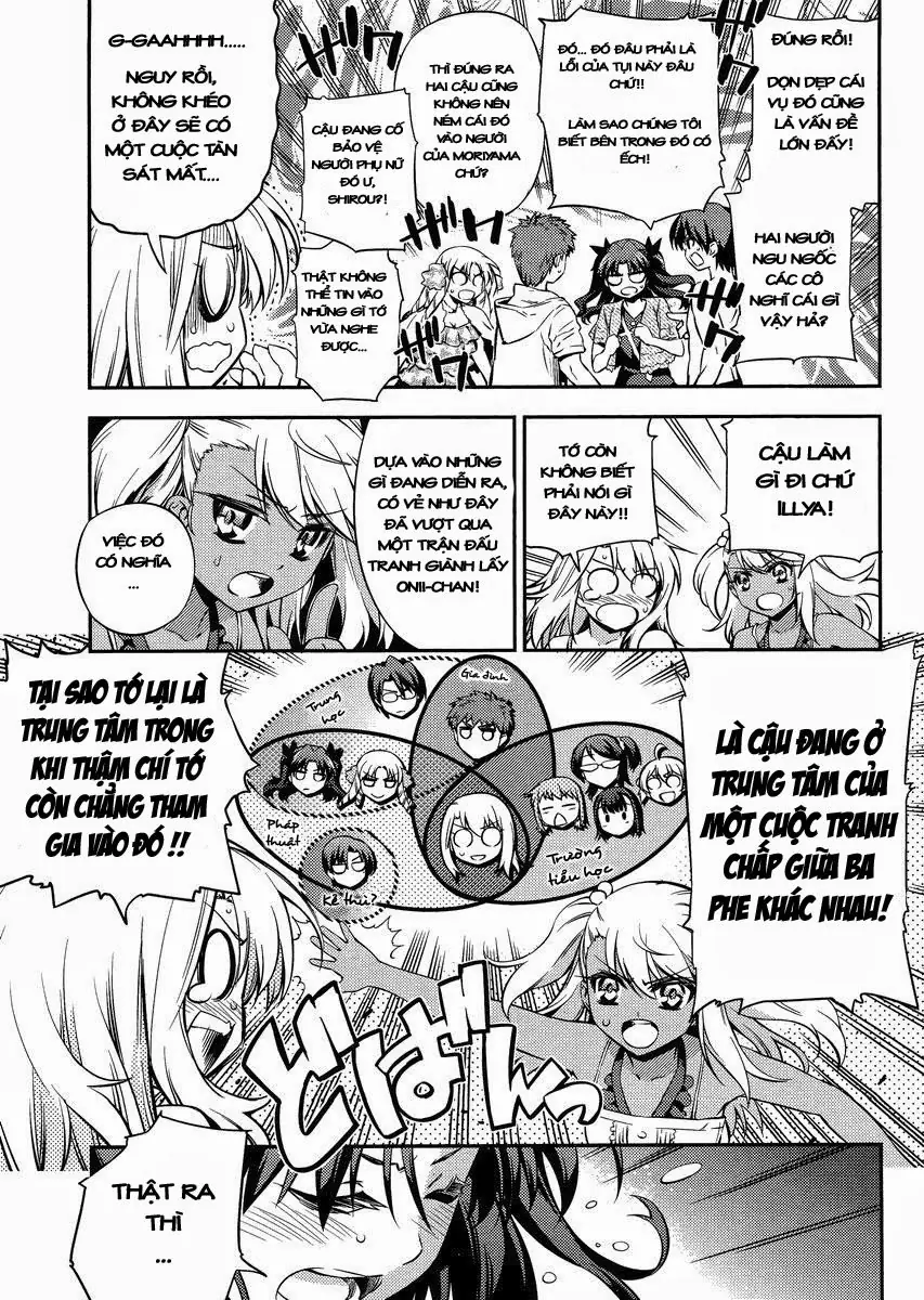 Fate/Kaleid Liner Prisma Illya 2Wei! Chapter 19 - Trang 7