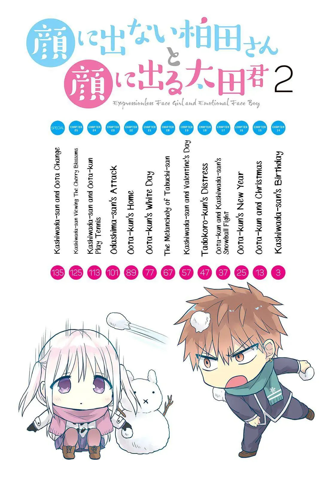 Gái Mặt Đơ Và Trai Đa Cảm Chap Chapter 14 - Trang 6