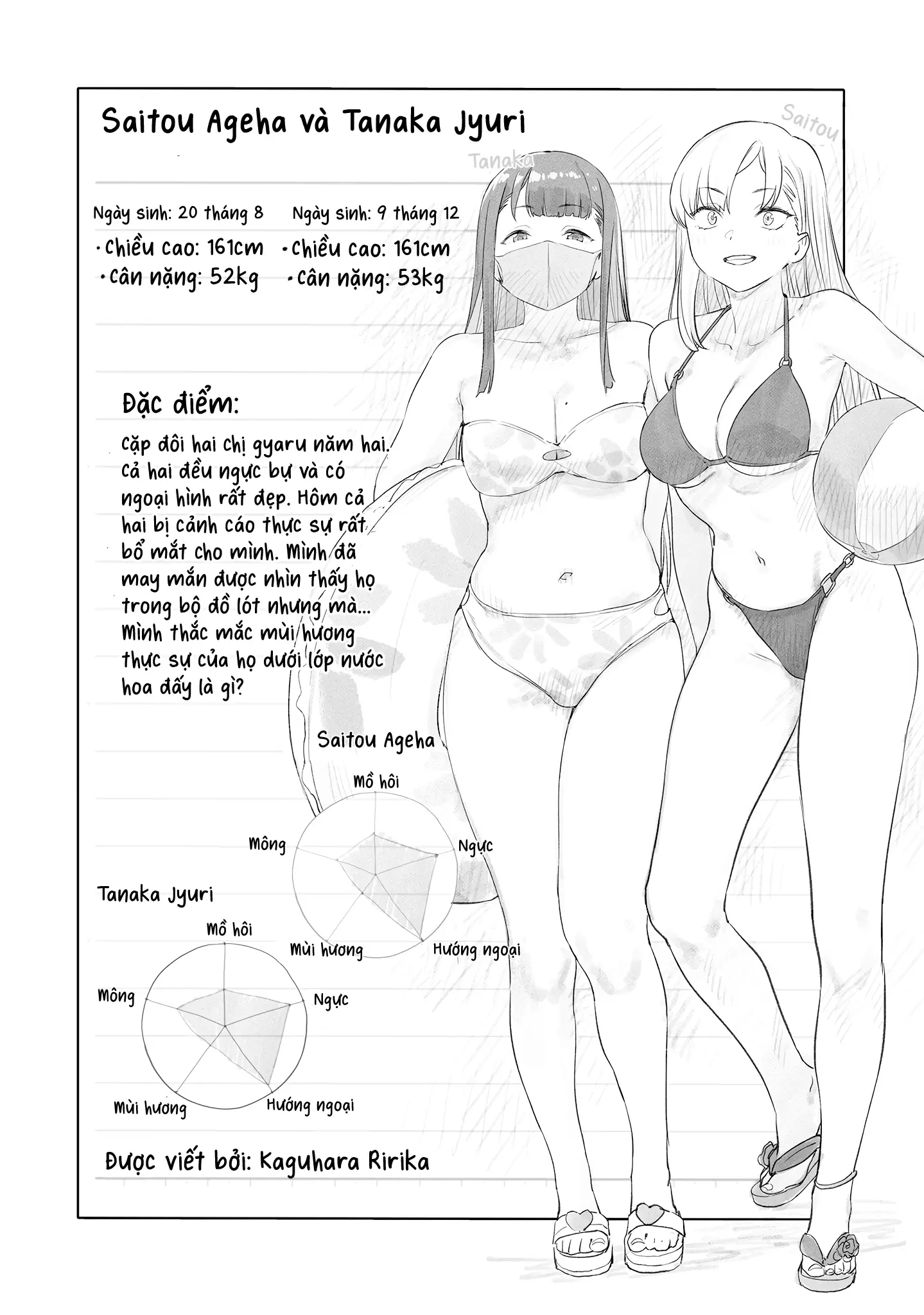 Ghi Chú Về Sở Thích Kỳ Quái Của Kaguhara Chapter 12.5 - Trang 5