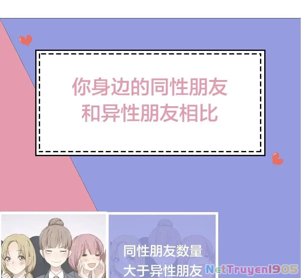 Giờ nay cô ấy cũng rất dễ thương Chapter 30 - Trang 47