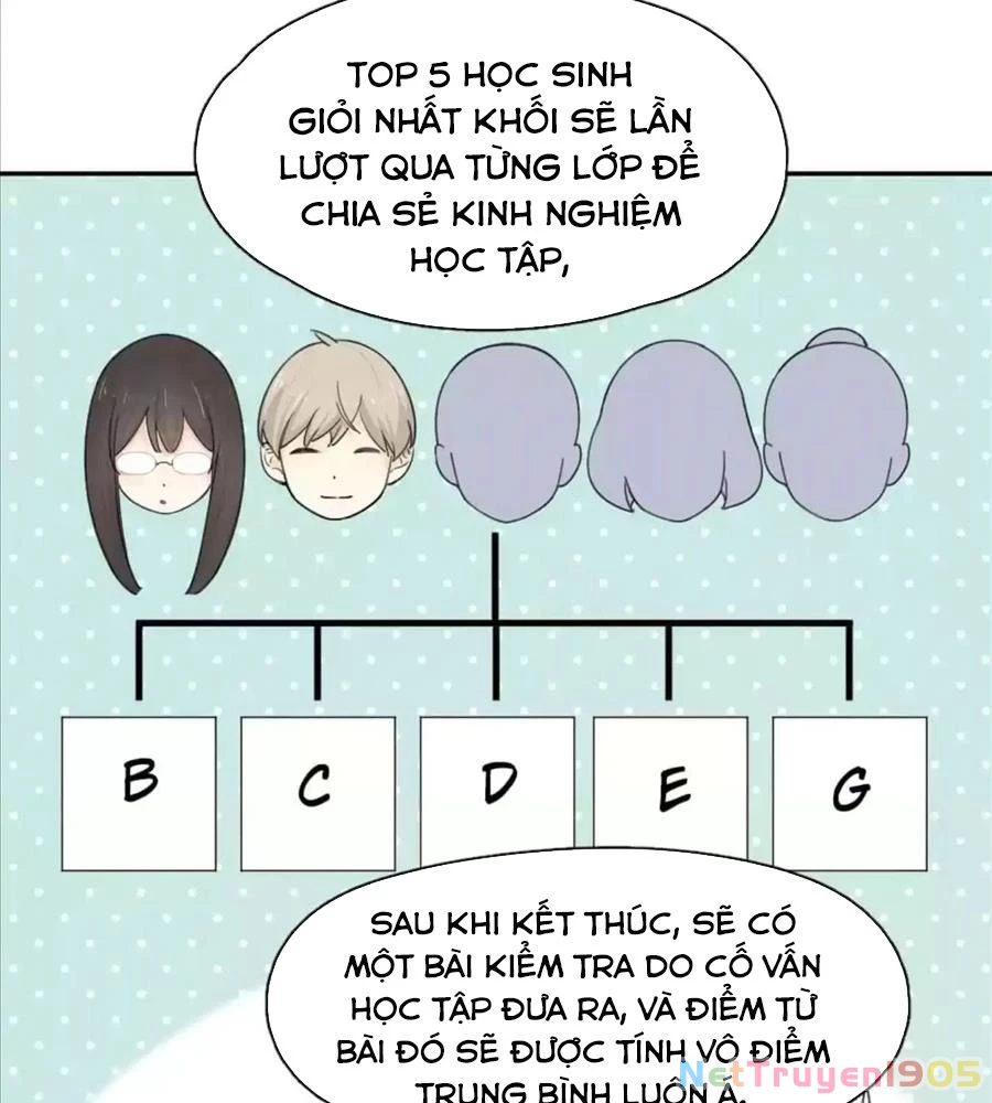 Giờ nay cô ấy cũng rất dễ thương Chapter 65 - Trang 12