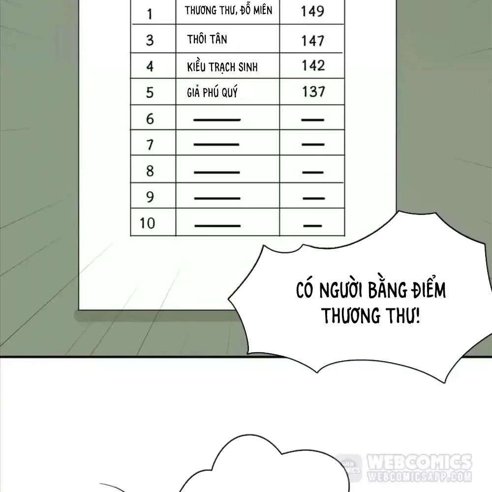 Giờ nay cô ấy cũng rất dễ thương Chapter 71 - Trang 3