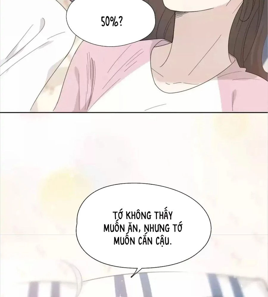 Giờ nay cô ấy cũng rất dễ thương Chapter 93.5 - Trang 47