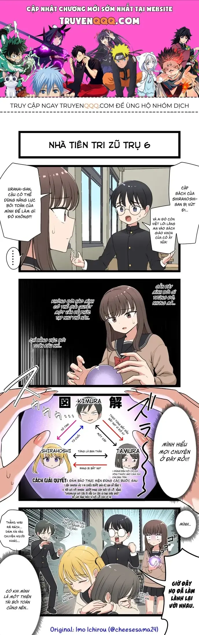 Gyaru Nhà Tiên Tri Zũ Trụ Chapter 6 - Trang 2