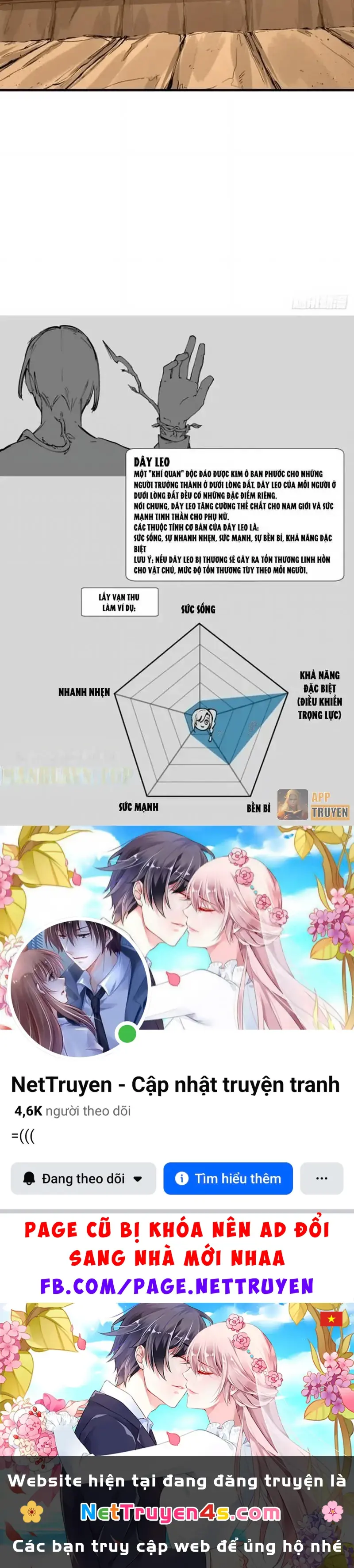 Hành Trình Anh Hùng Tại Dị Giới Chapter 4 - Trang 20