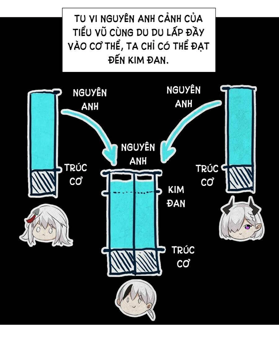 Hậu Cung Quá Nhiều, Tốt Nhất Là Phi Thăng Thôi Chapter 29 - Trang 30