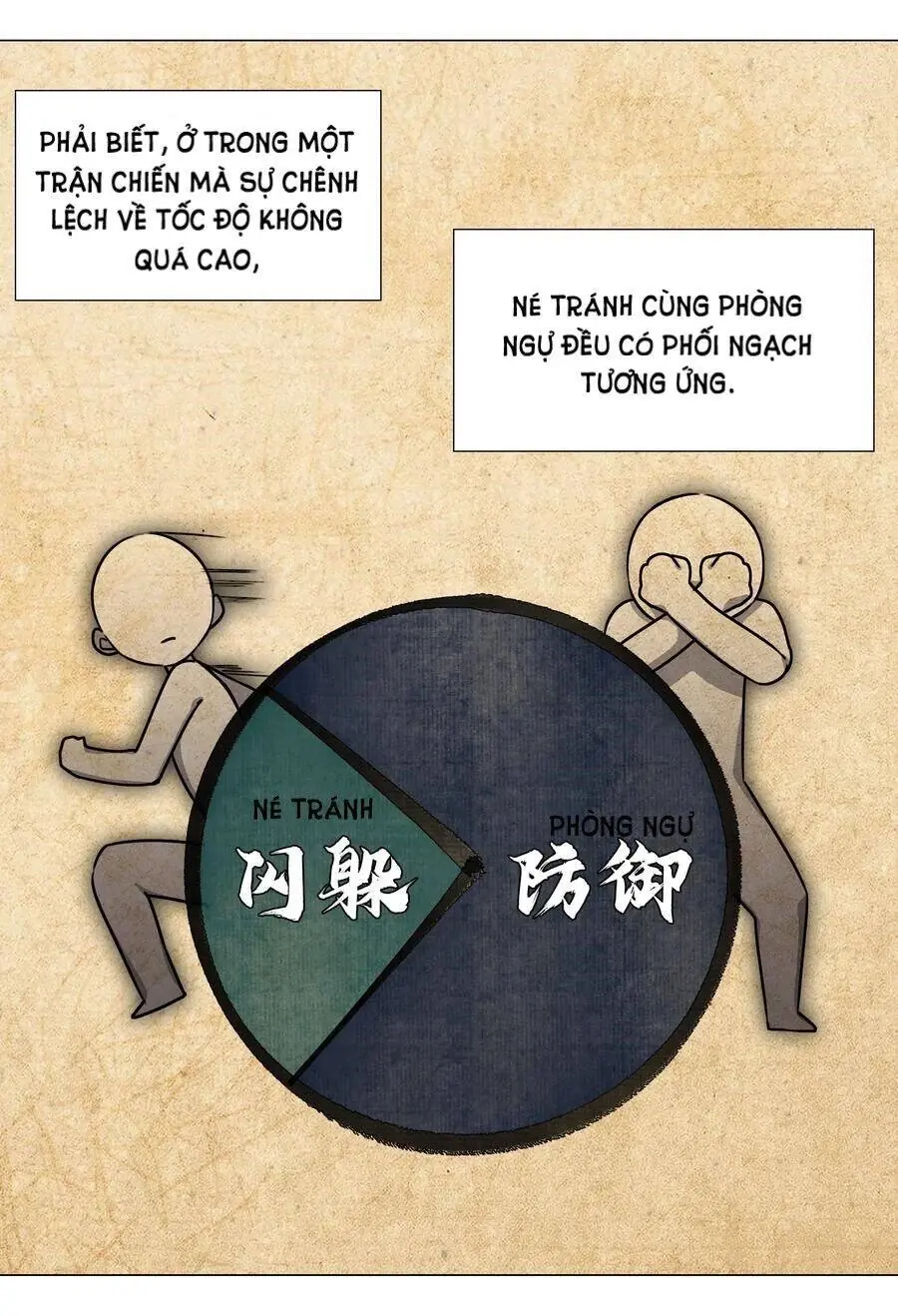 Hậu Cung Quá Nhiều, Tốt Nhất Là Phi Thăng Thôi Chapter 33 - Trang 21