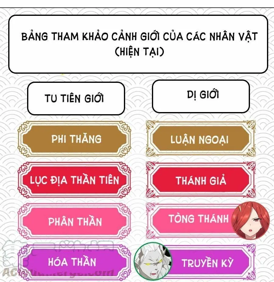 Hậu Cung Quá Nhiều, Tốt Nhất Là Phi Thăng Thôi Chapter 35.5 - Trang 18