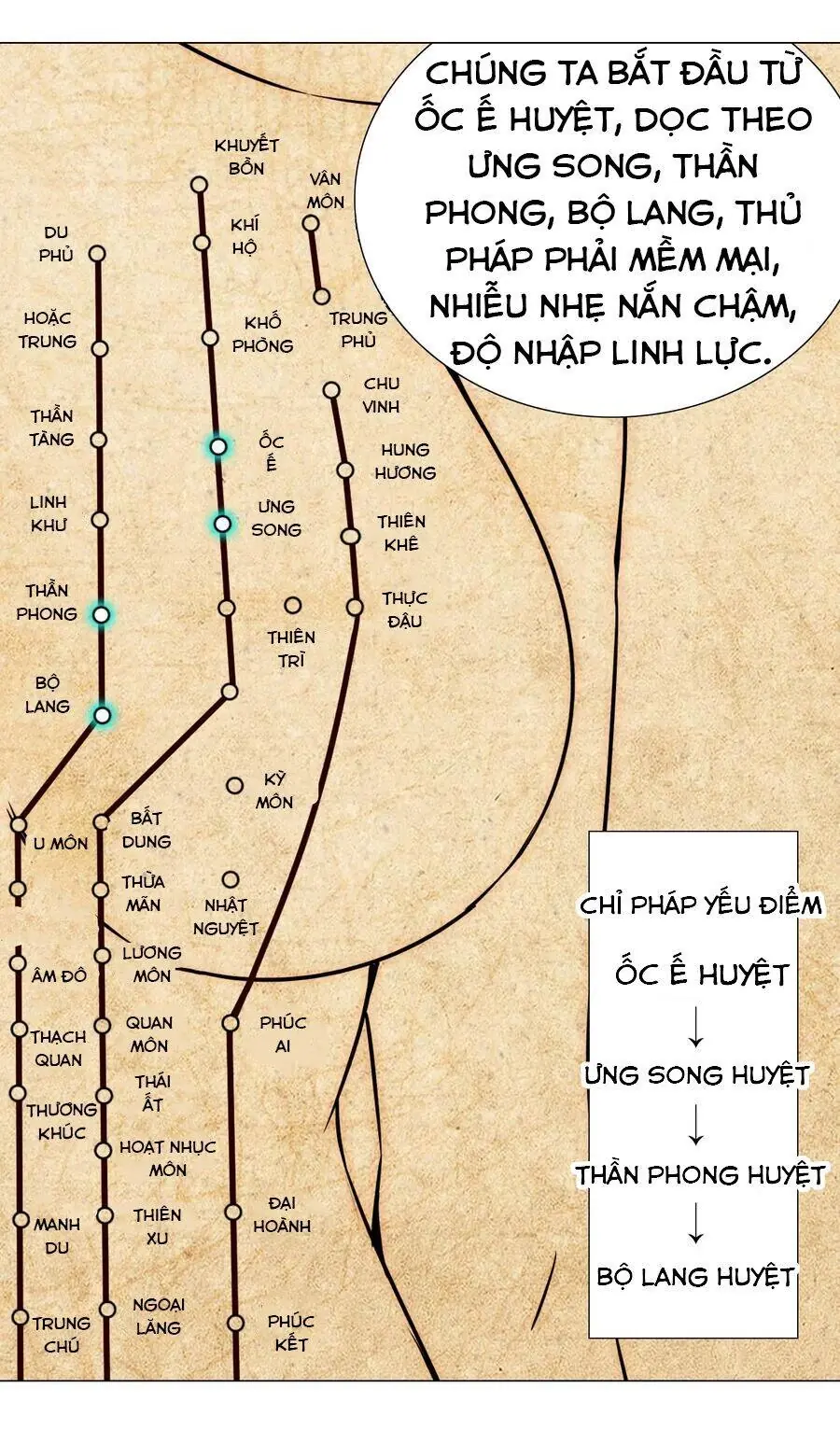 Hậu Cung Quá Nhiều, Tốt Nhất Là Phi Thăng Thôi Chapter 49 - Trang 28