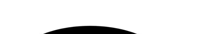 Hệ Thống Mạt Thế Vạn Vật Thăng Cấp Chapter 36 - Trang 17