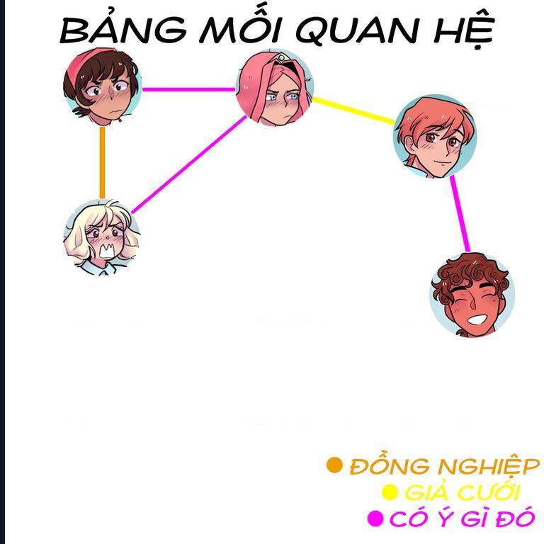 High Class Homos Chapter 3 - Trang 39