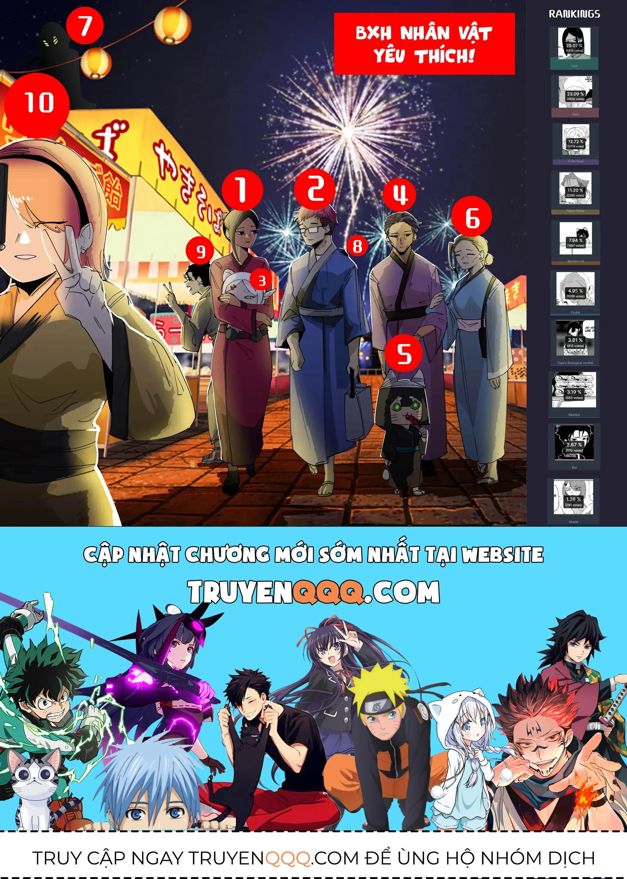 Hình Như Cô Bạn Gái Mới Của Tôi Không Phải Con Người Chapter 47 - Trang 11