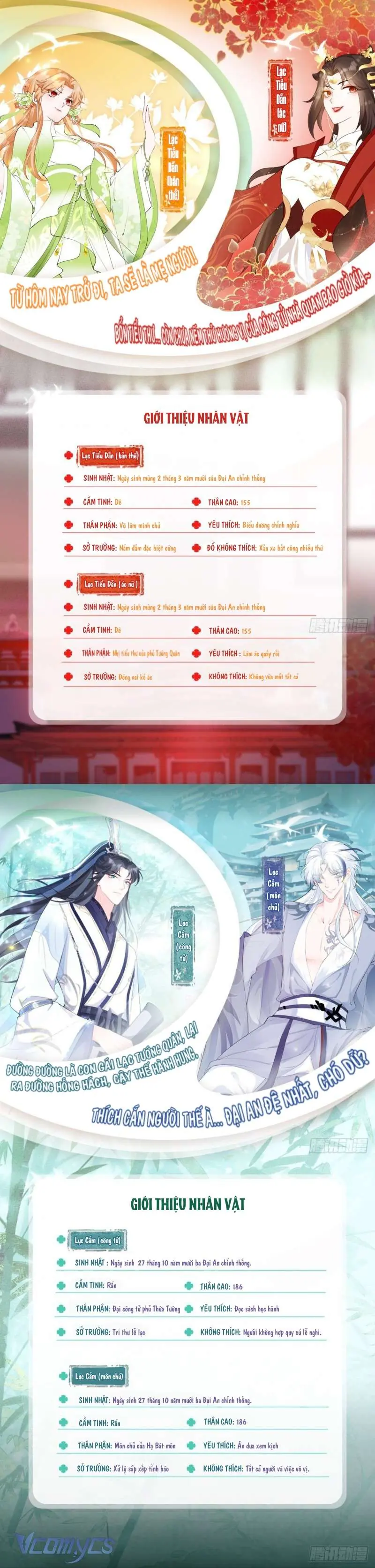 Hình Tượng Manh Chủ Lại Bị Phá Nát Rồi! Chapter 0 - Trang 11