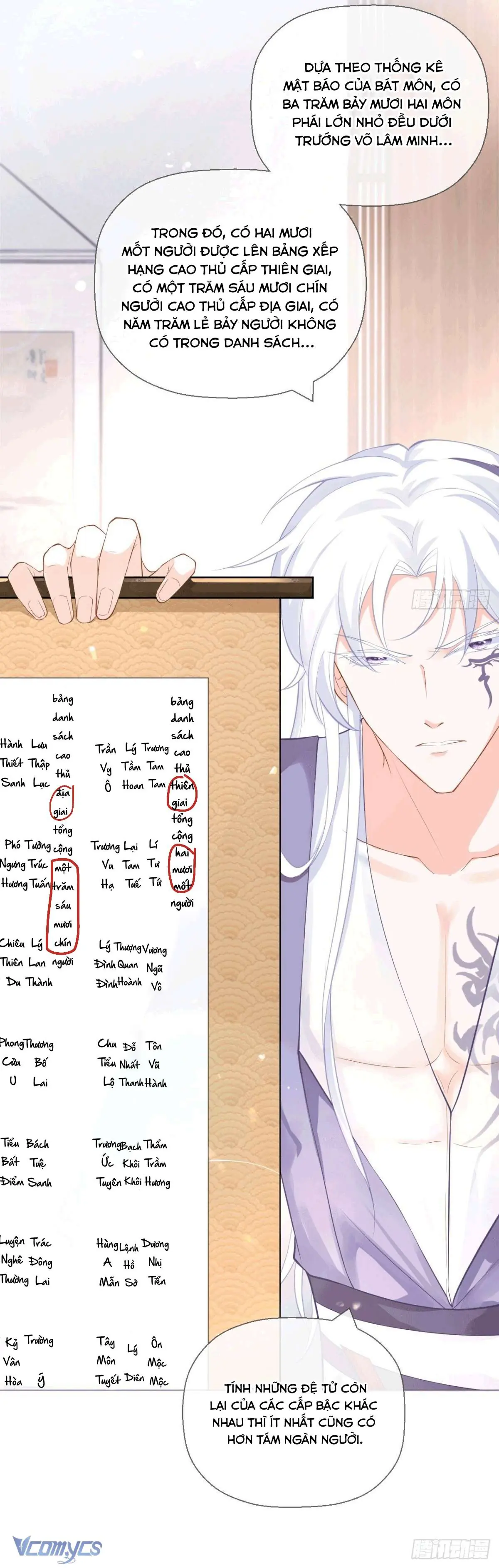 Hình Tượng Manh Chủ Lại Bị Phá Nát Rồi! Chapter 17 - Trang 8