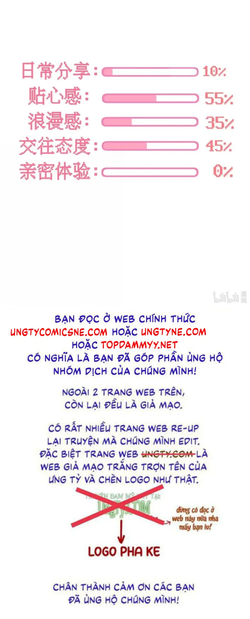 Hổ Ngửi Hoa Tường Vi Chapter 14 - Trang 35