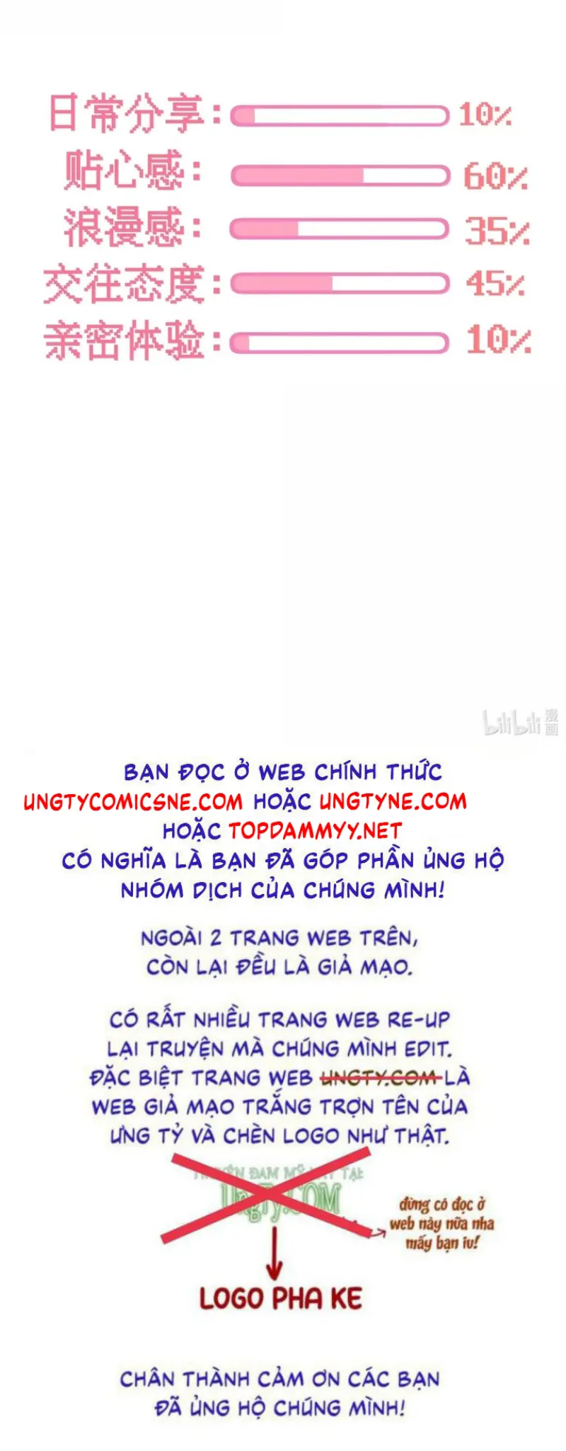 Hổ Ngửi Hoa Tường Vi Chapter 15 - Trang 30