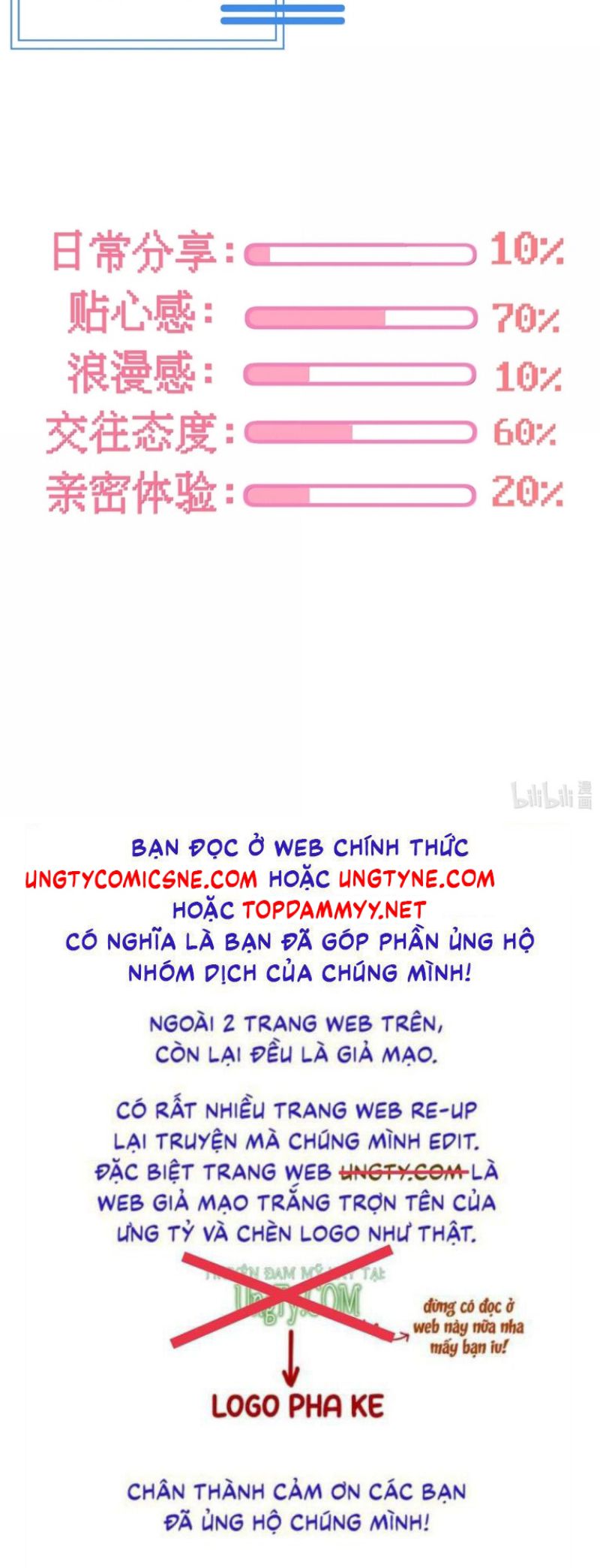 Hổ Ngửi Hoa Tường Vi Chapter 22 - Trang 34