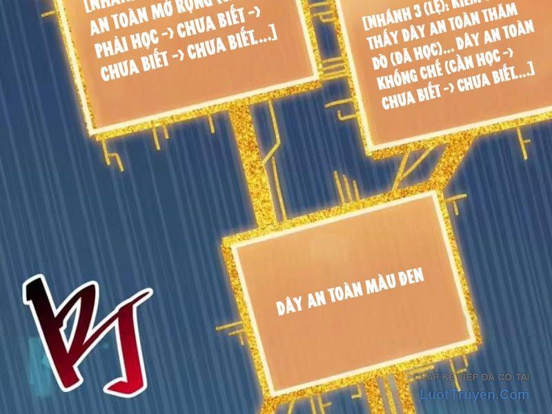 Hóa Thân Của Tôi Lại Là Trùm Cuối Chapter 12 - Trang 39