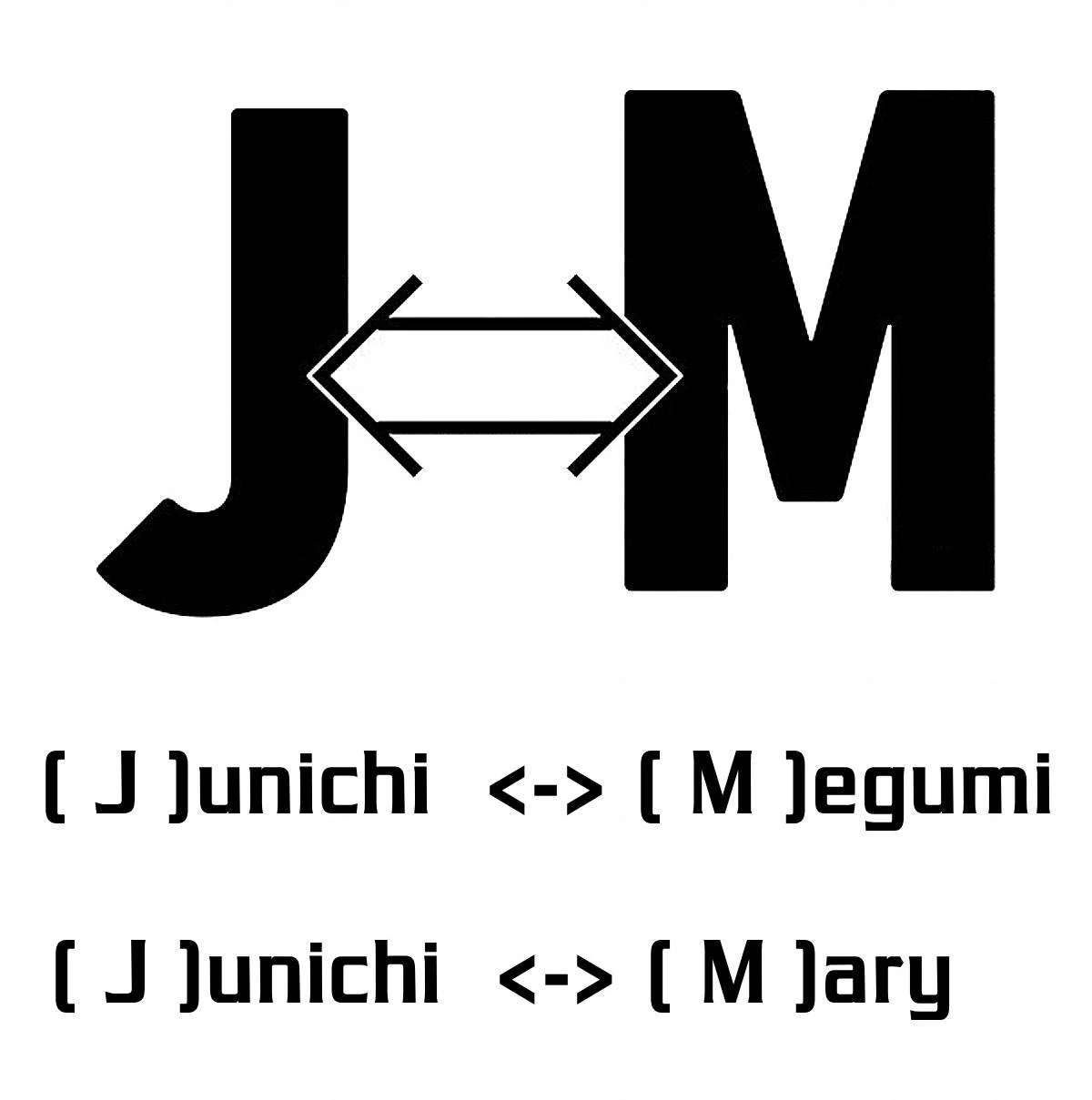 Hoán Đổi: J⇔M Chapter 16 - Trang 36
