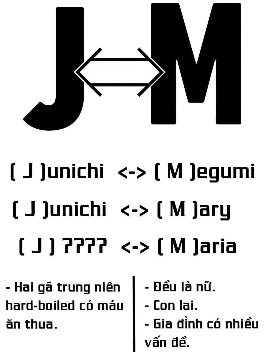 Hoán Đổi: J⇔M Chapter 22 - Trang 41