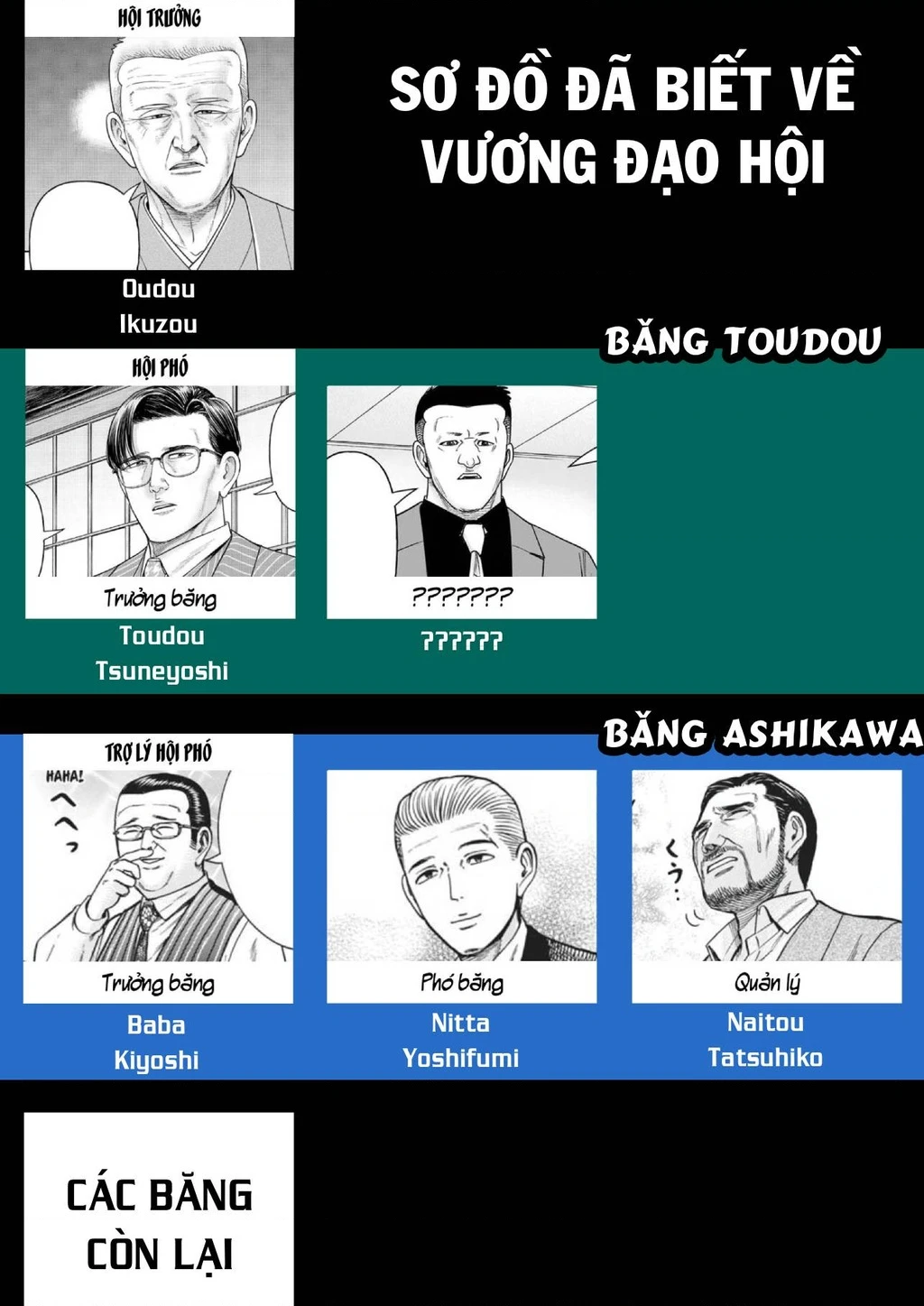 Hoán Đổi: J⇔M Chapter 29 - Trang 38