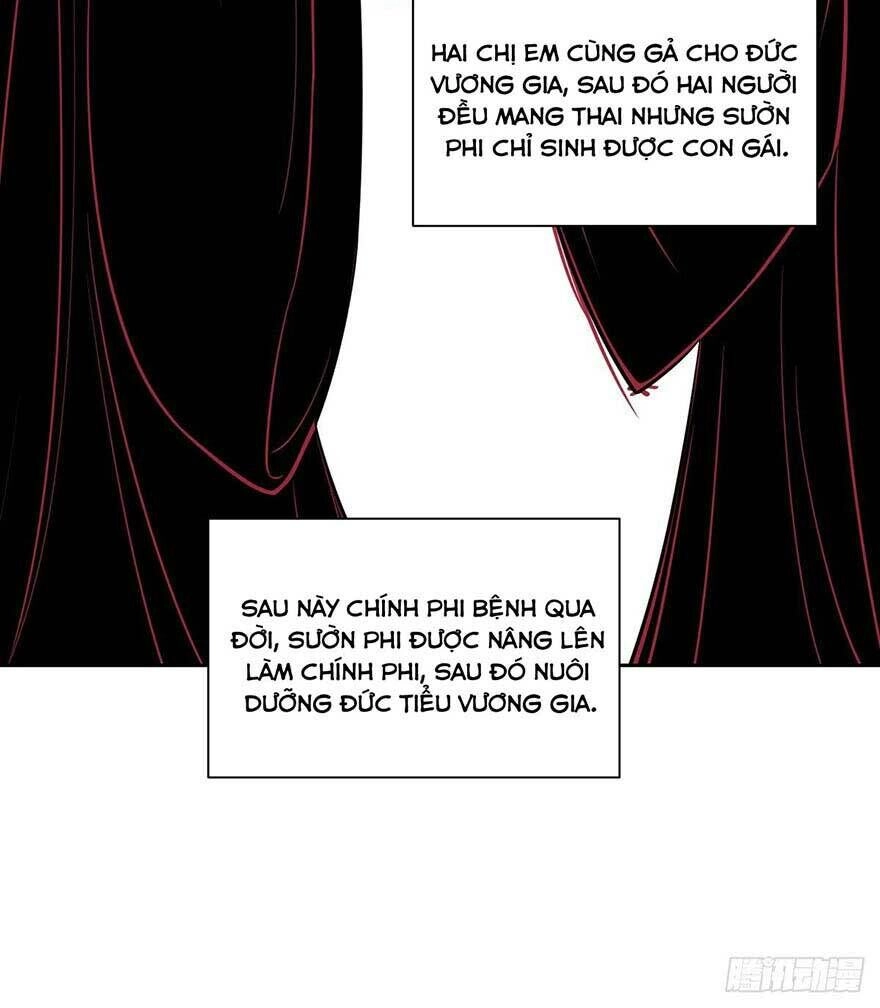 Hoạn Phi Thiên Hạ Chapter 60 - Trang 22