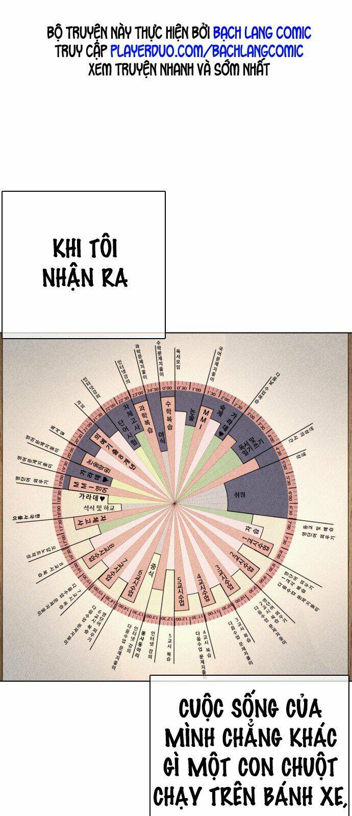 Học Cách Chiến Đấu Chapter 62 - Trang 7
