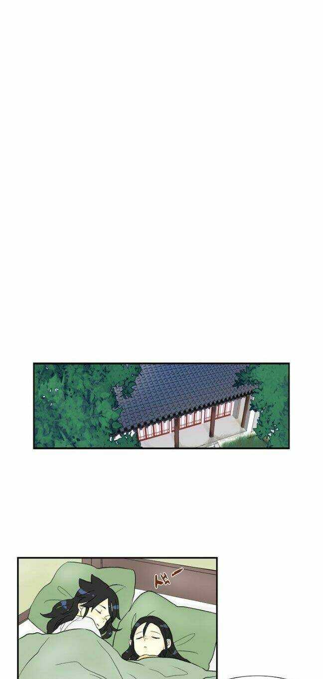 Học Sĩ Trùng Sinh Chapter 10 - Trang 16
