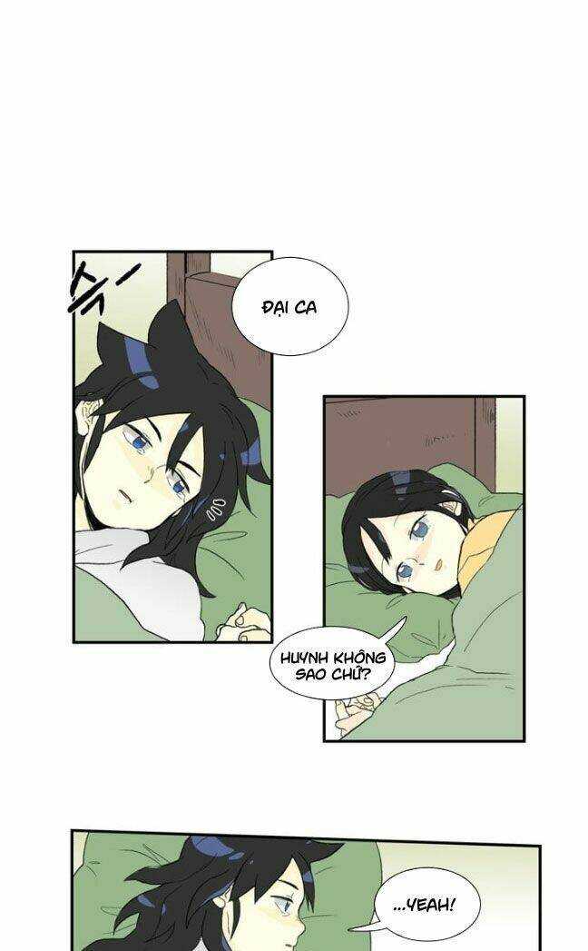 Học Sĩ Trùng Sinh Chapter 10 - Trang 25