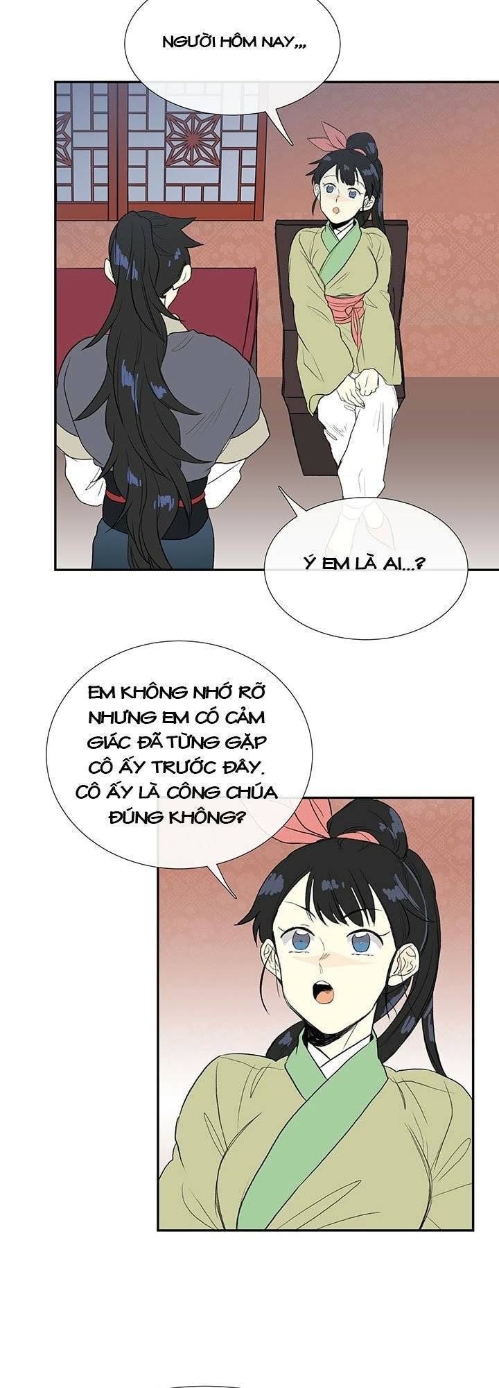 Học Sĩ Trùng Sinh Chapter 101 - Trang 35
