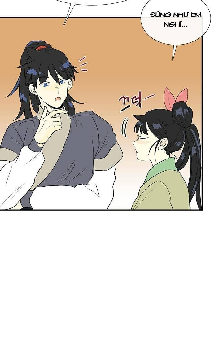 Học Sĩ Trùng Sinh Chapter 101 - Trang 37