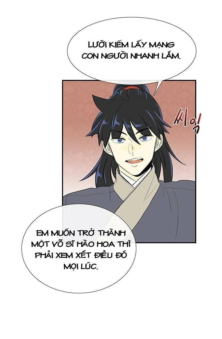 Học Sĩ Trùng Sinh Chapter 101 - Trang 49