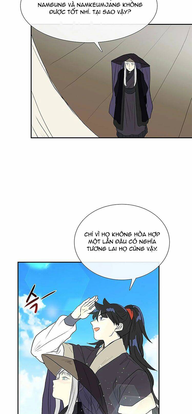 Học Sĩ Trùng Sinh Chapter 105 - Trang 20