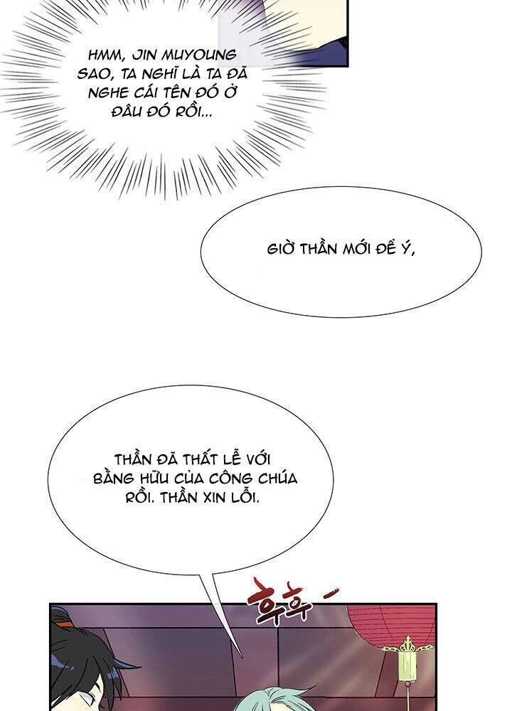 Học Sĩ Trùng Sinh Chapter 115 - Trang 44