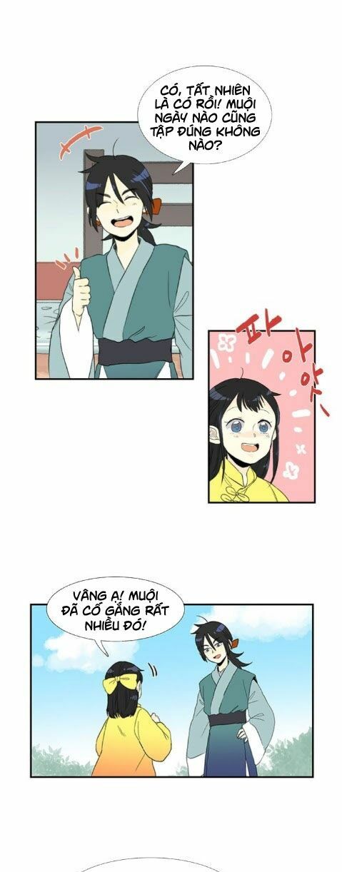 Học Sĩ Trùng Sinh Chapter 12 - Trang 14
