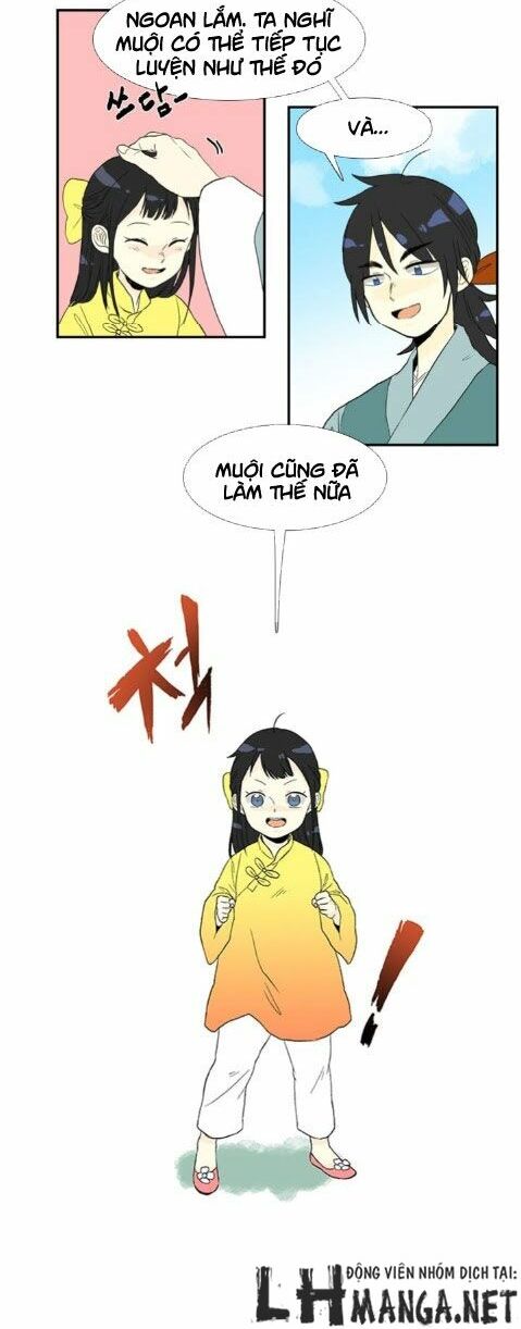 Học Sĩ Trùng Sinh Chapter 12 - Trang 15