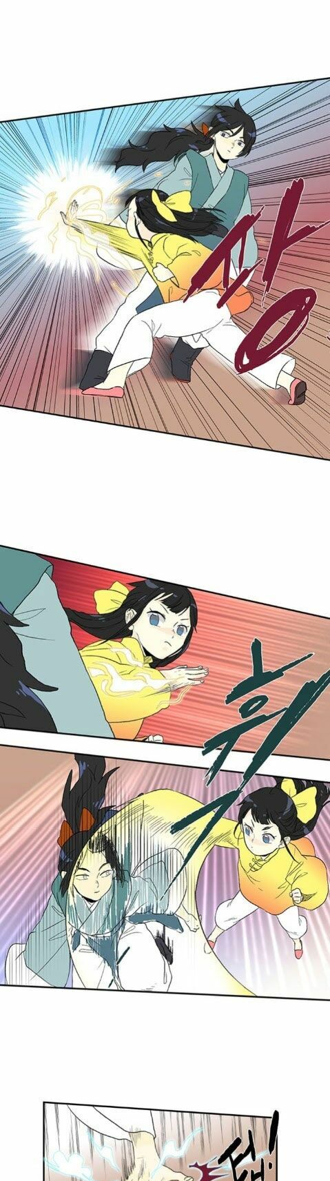 Học Sĩ Trùng Sinh Chapter 12 - Trang 17