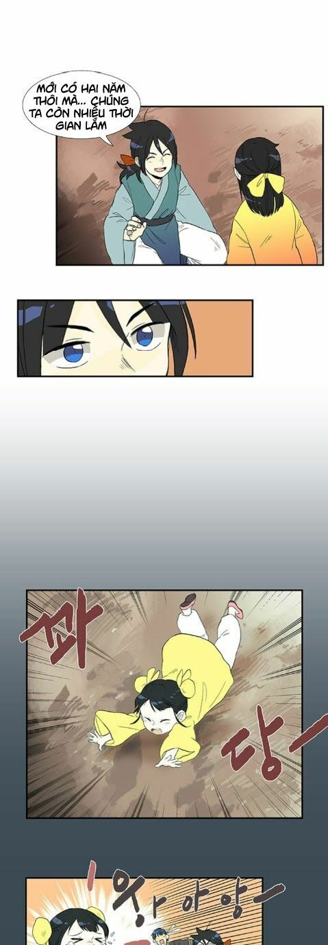 Học Sĩ Trùng Sinh Chapter 12 - Trang 20