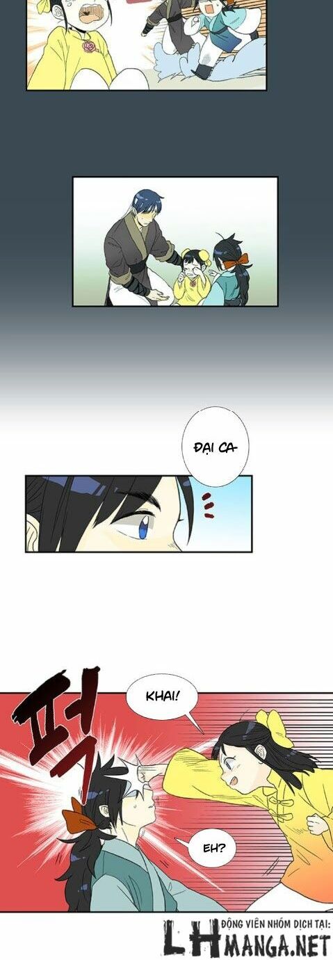 Học Sĩ Trùng Sinh Chapter 12 - Trang 21