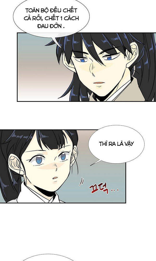Học Sĩ Trùng Sinh Chapter 123 - Trang 9