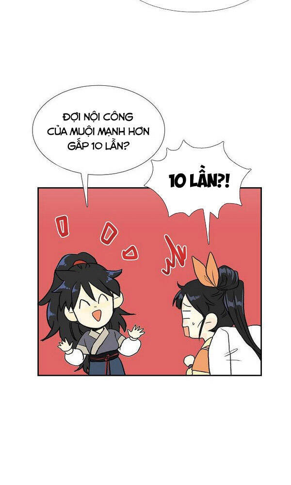Học Sĩ Trùng Sinh Chapter 125.5 - Trang 9