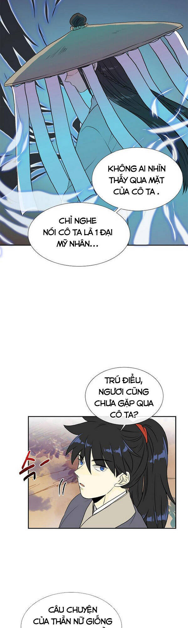 Học Sĩ Trùng Sinh Chapter 128 - Trang 14