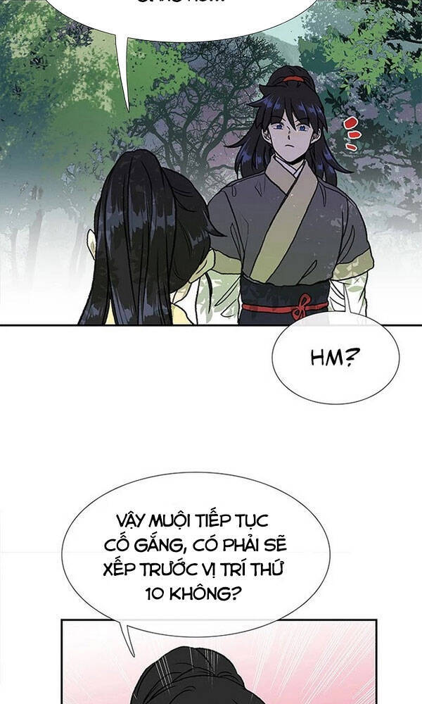 Học Sĩ Trùng Sinh Chapter 136 - Trang 17