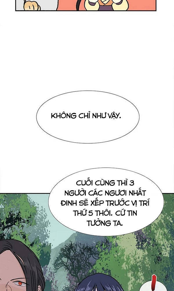 Học Sĩ Trùng Sinh Chapter 136 - Trang 19
