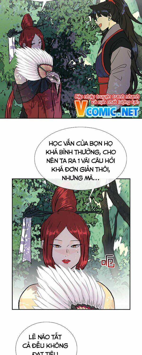 Học Sĩ Trùng Sinh Chapter 140.5 - Trang 5